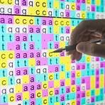 secuenciación del genoma humano2