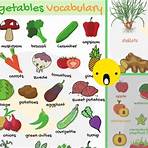 loki vegetable in english1