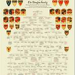 clan douglas family tree2