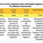 cmsp independência dos estados unidos da américa 8 ano3