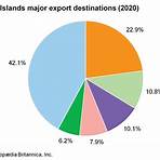 faroe islands population2