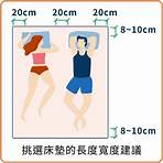 台灣制式雙人床墊尺寸規格有哪些?3