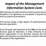 management information system ppt4