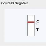 how to interpret a covid test result4