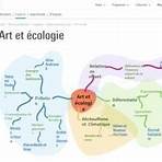 histoire des arts oeuvres3