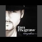 Biggest Hits of Tim McGraw Tim McGraw3