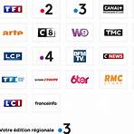 tnt gratuite par satellite1