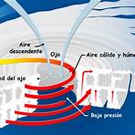 océano atlántico y pacífico4