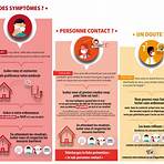 carte coronavirus aquitaine4