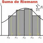 que son las sumas de riemann1