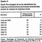 industrialização brasileira pdf1