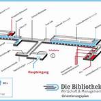 universitäten berlin übersicht4