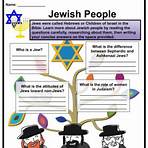 what is judaism for kids3