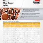 copper pipe catalogue3