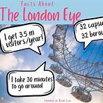 london facts4
