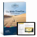 where can i find jeff cavins's bible timeline series on facebook2