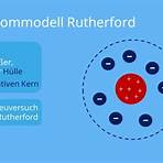 rutherford atommodell einfach erklärt4
