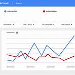 hotmart cursos gratuitos3