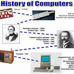 the history of computer ppt1