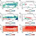 Is the Sahel climate model predicting future rainfall?4