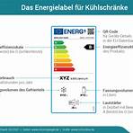 energietabelle deutschland3