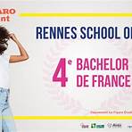 rennes school of business4