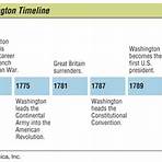 facts for kids george washington3