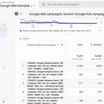 Google Analytics1