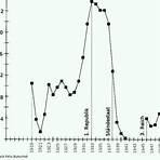 crisis de 1929 alemania4