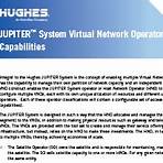 Hughes Network Systems2