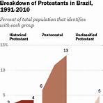 what are the differences between christianity and catholicism in brazil2