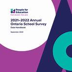 how many classes are there in wetherby school in toronto 20211