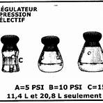 autoclave domestique5