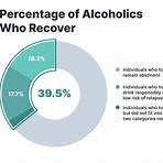 how many aa members become sober today5