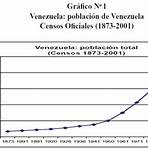¿qué es la distribución de la población acial de la poblacion venezolana4