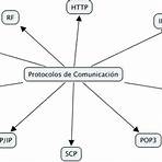 protocolos de comunicación2
