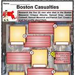 facts about the boston massacre for kids project examples list of names4
