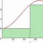 que son las sumas de riemann3