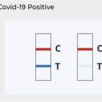How to interpret a COVID test result?3