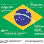 foto da bandeira do brasil estrelas5