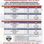 what is the nisl premier league football games today4