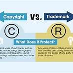 Can you use copyrighted images without permission?1