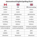 canadá idiomas principales4