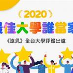 台灣大學排名20201