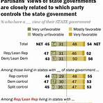 What are the different levels of government?4