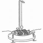 1837- invención del primer telégrafo3