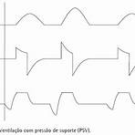 mecânica ventilatória2