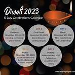 diwali 20244