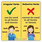 what are defective verbs meaning4