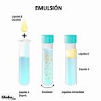 emulsion en quimica2